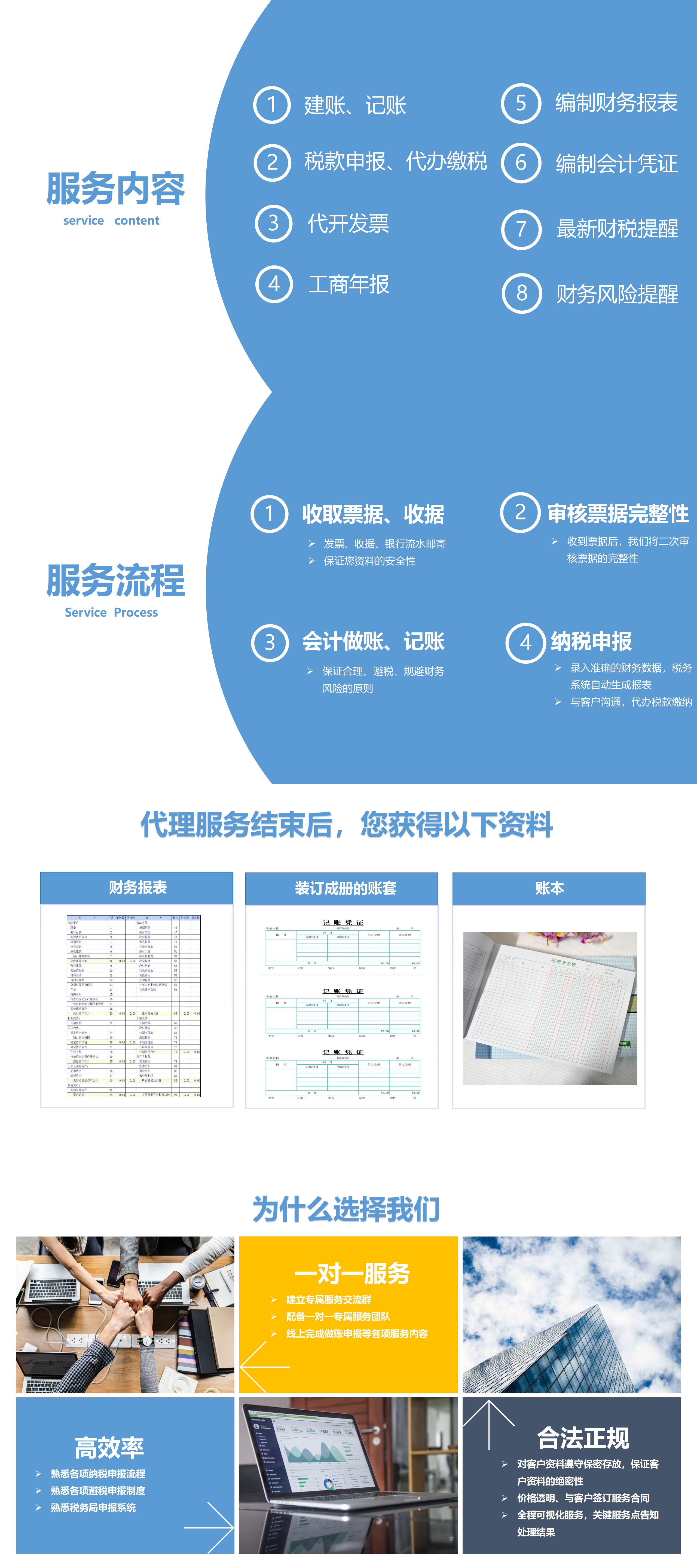 记账报税流程示意图